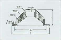 JGD-D1型橡胶剪切隔振器结构示意图